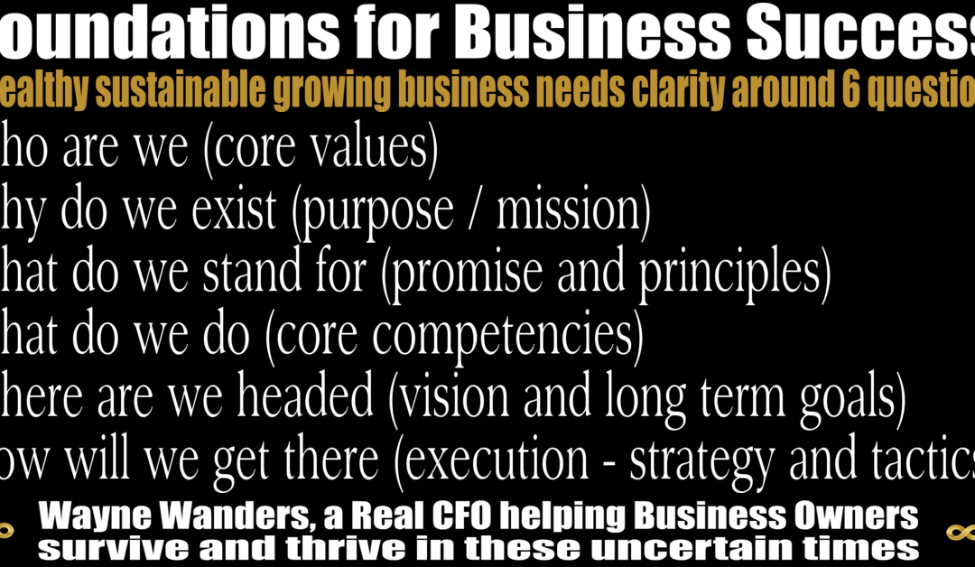 Foundations for Business Success