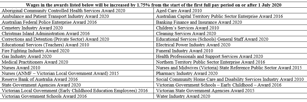 1 July 2020 Pay increases