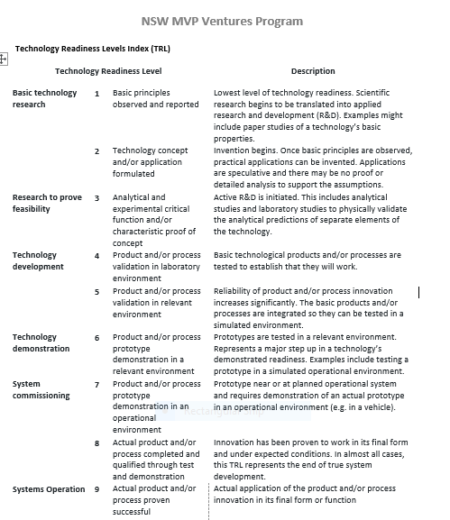 NSW MVP Ventures Program TRL