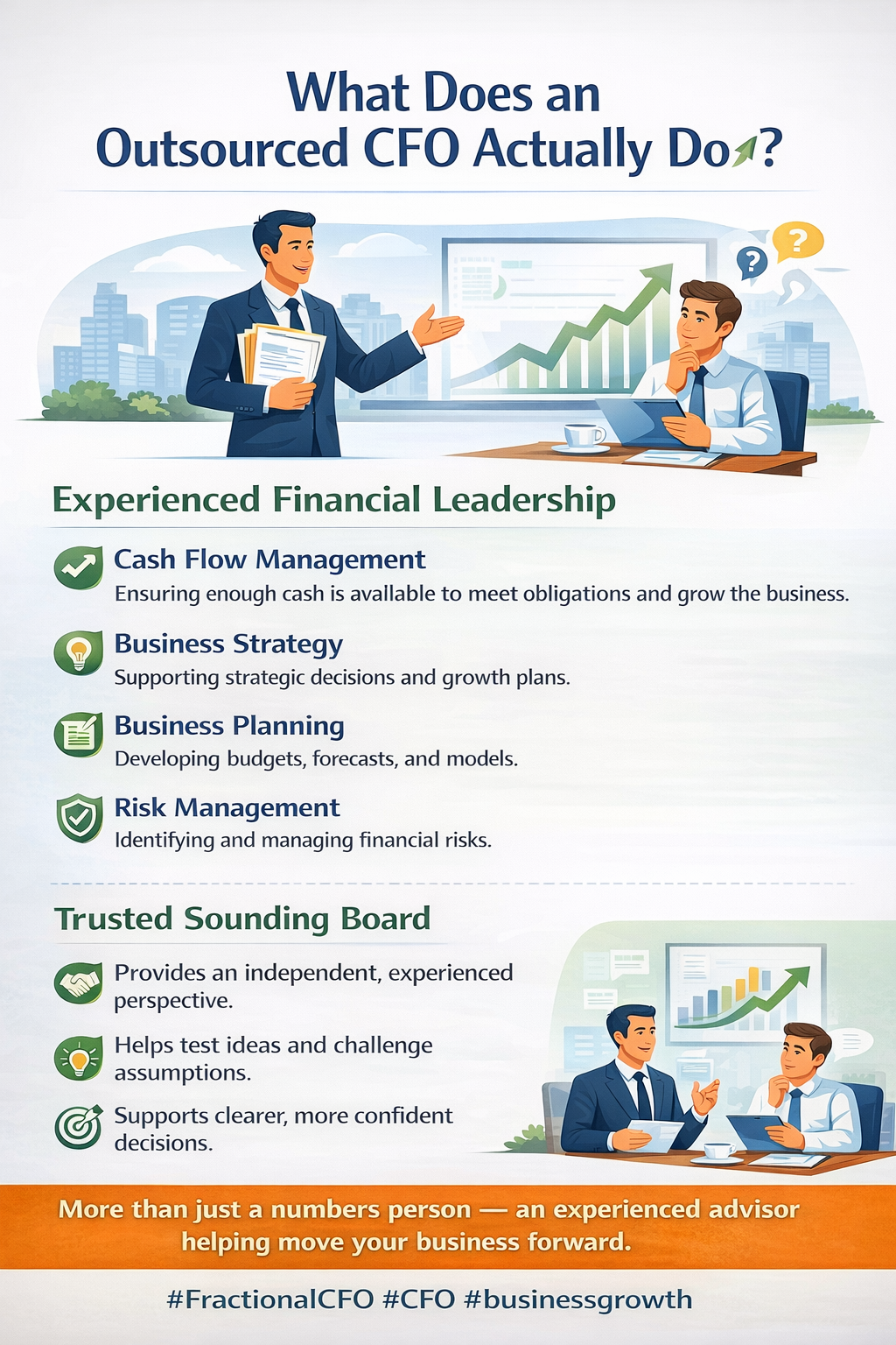 What Does an Outsourced CFO Actually Do