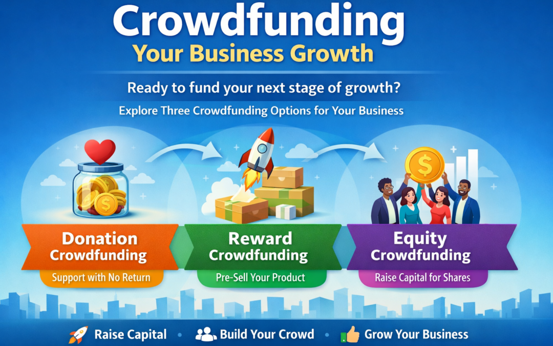 Crowdfunding: Turning Customers into Funders