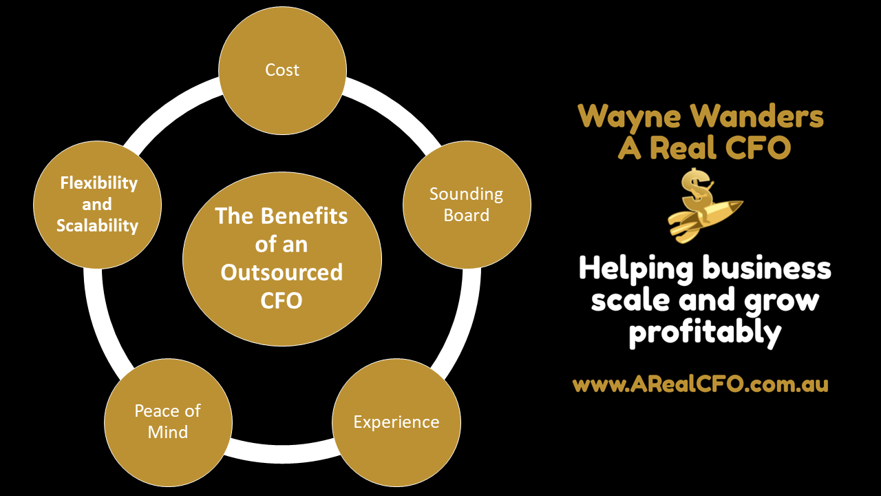 The Benefits of an Outsourced CFO