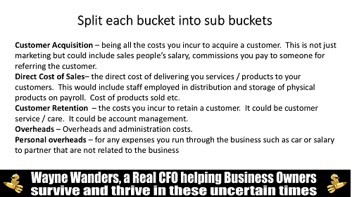 Understanding Your Numbers: The Key to Profitable Growth