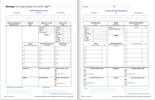 One Page Strategic Plan 