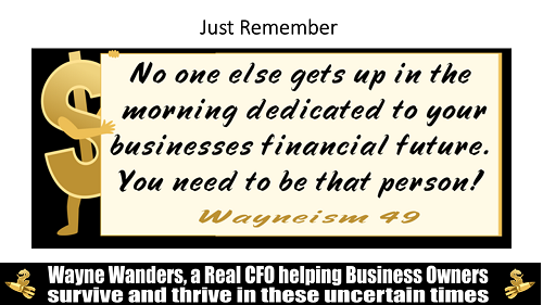 Understanding Your Numbers: The Key to Profitable Growth