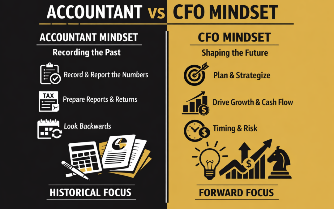 Accountant vs CFO Mindset