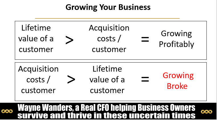 Bucket Accounting System