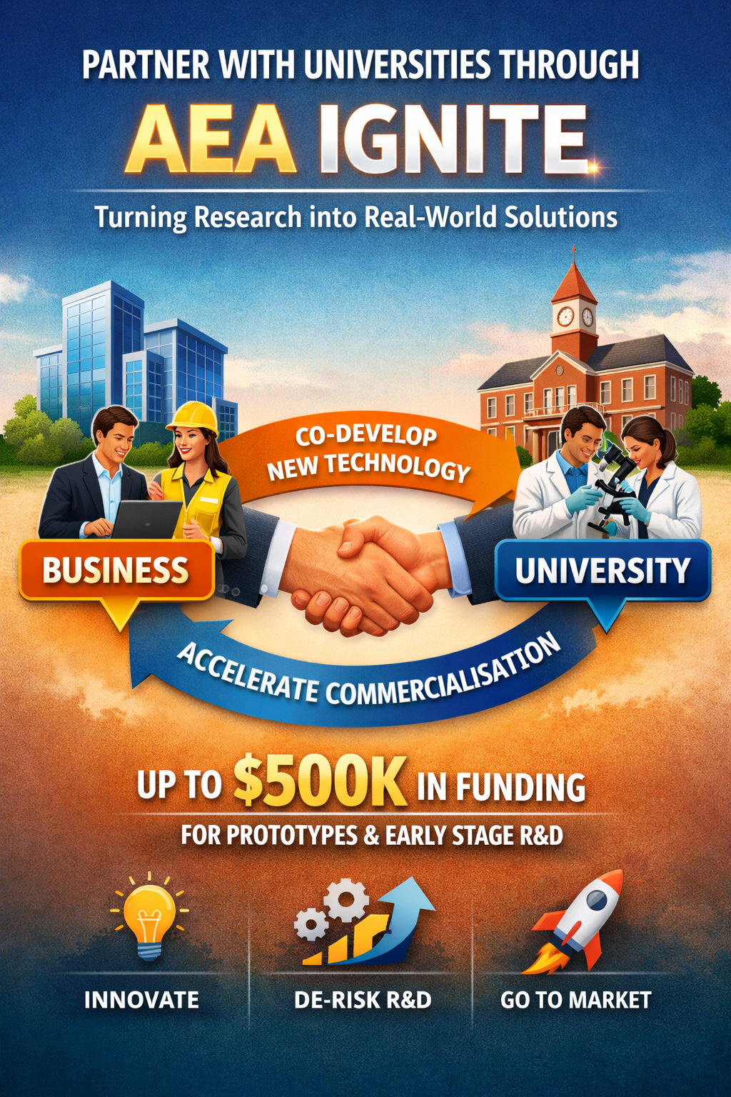 How Businesses Can Use AEA Ignite to Co-Develop New Technology with Universities