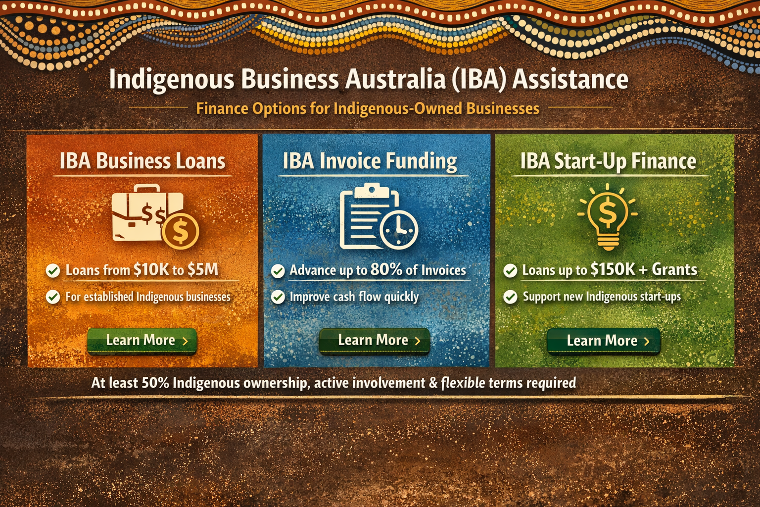 Indigenous Business Australia (IBA) Assistance