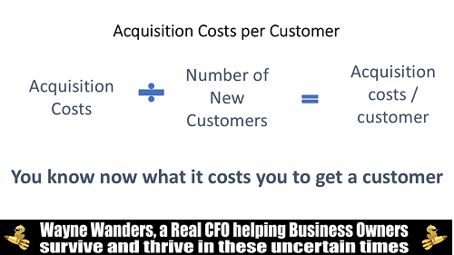 My Bucket Accounting System 