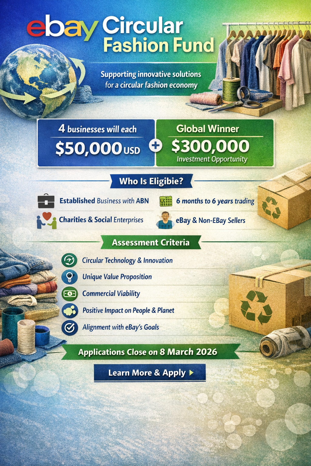 ebay circular fashion fund