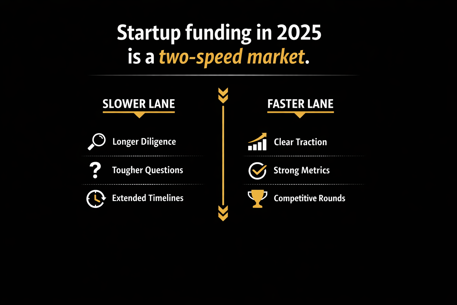 State of Australian Startup Funding 2025 Report by Cut Through Ventures and Folklore Ventures