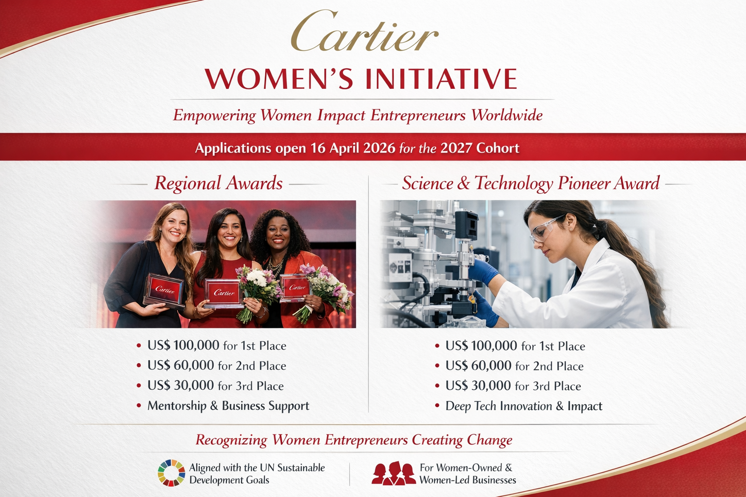 Cartier Womens Initiative 2026