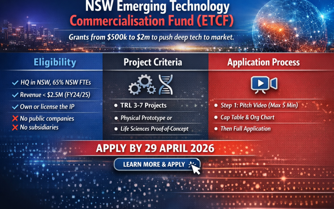 NSW Emerging Technology Commercialisation Fund