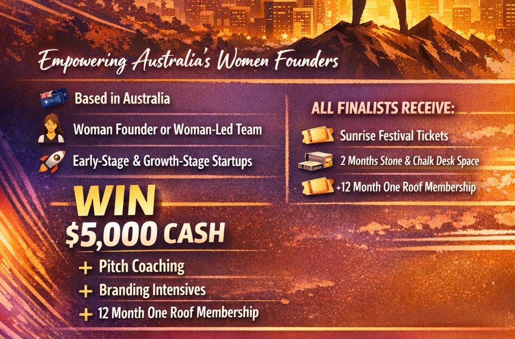 Most Unstoppable Founder Competition