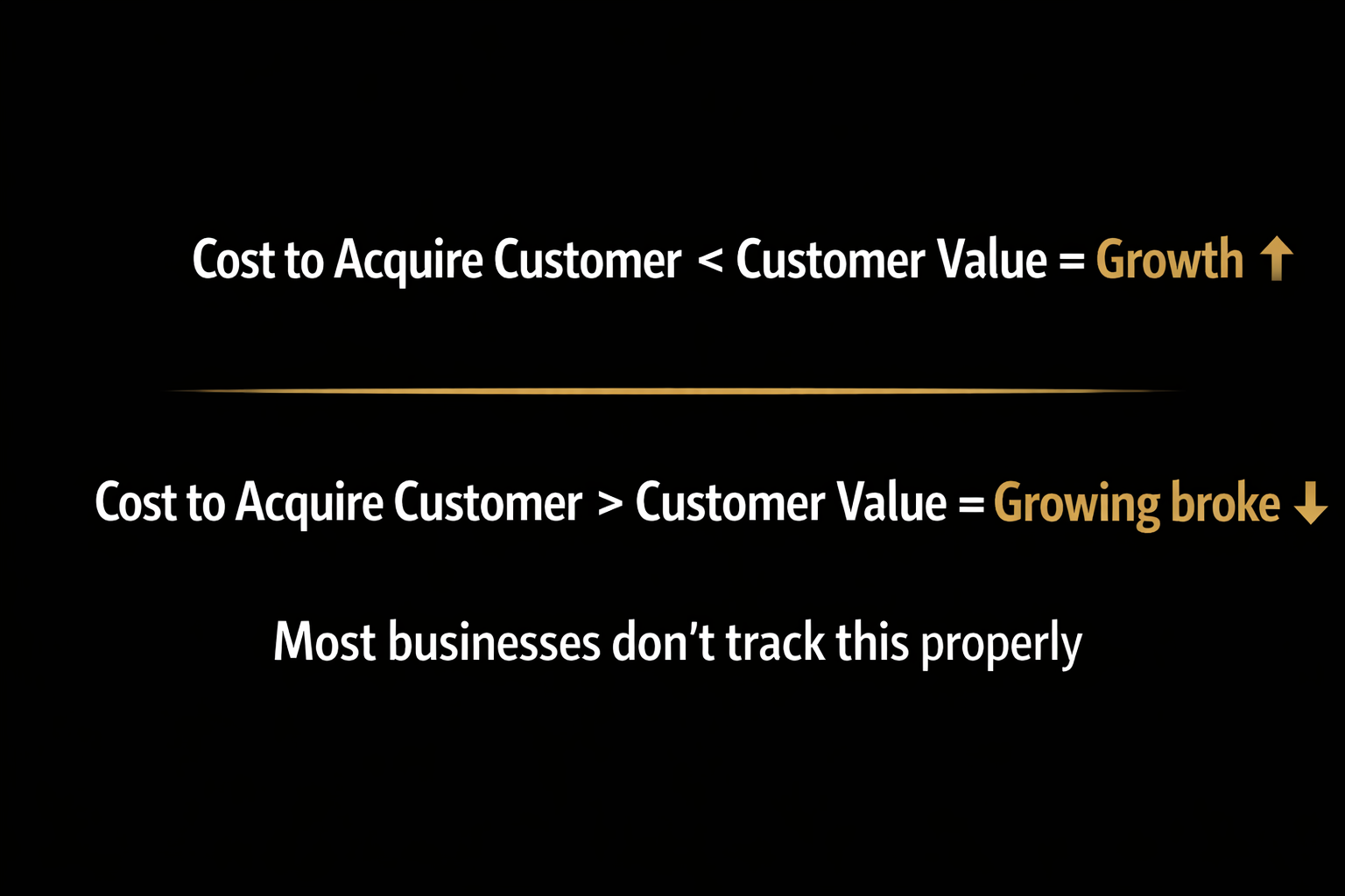 The Growth Equation Most Businesses Ignore (Until It Hurts)