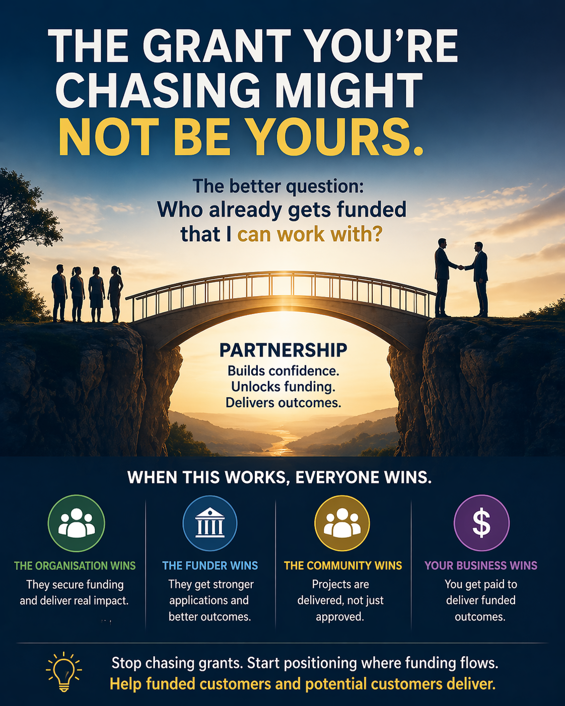 The Grant You’re Chasing Might Not Be Yours