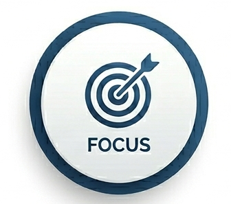 Controlling the Controllables focus