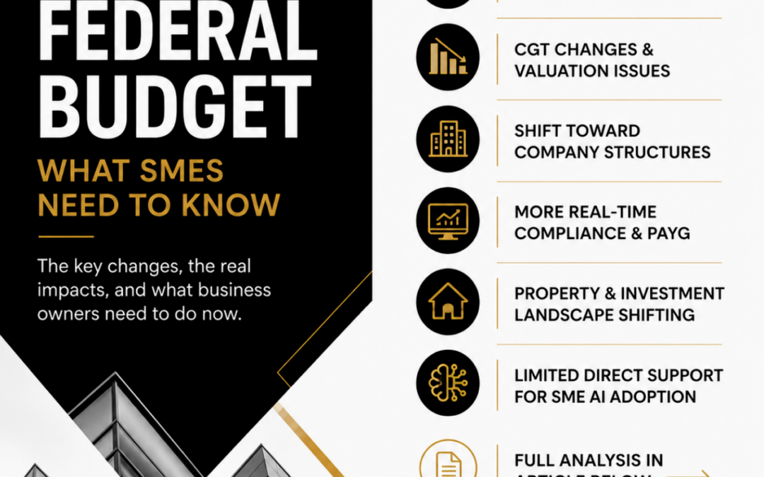 Federal Budget 2026–27: The Small Business & Trust Survival Guide