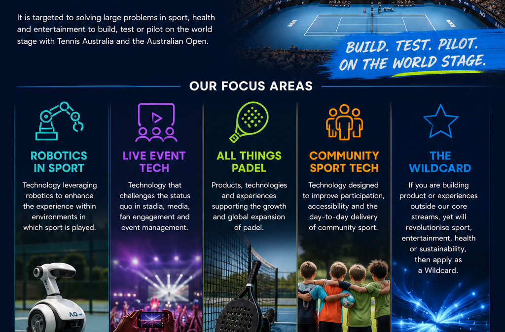 AO Startups Intake 8 by Tennis Australia