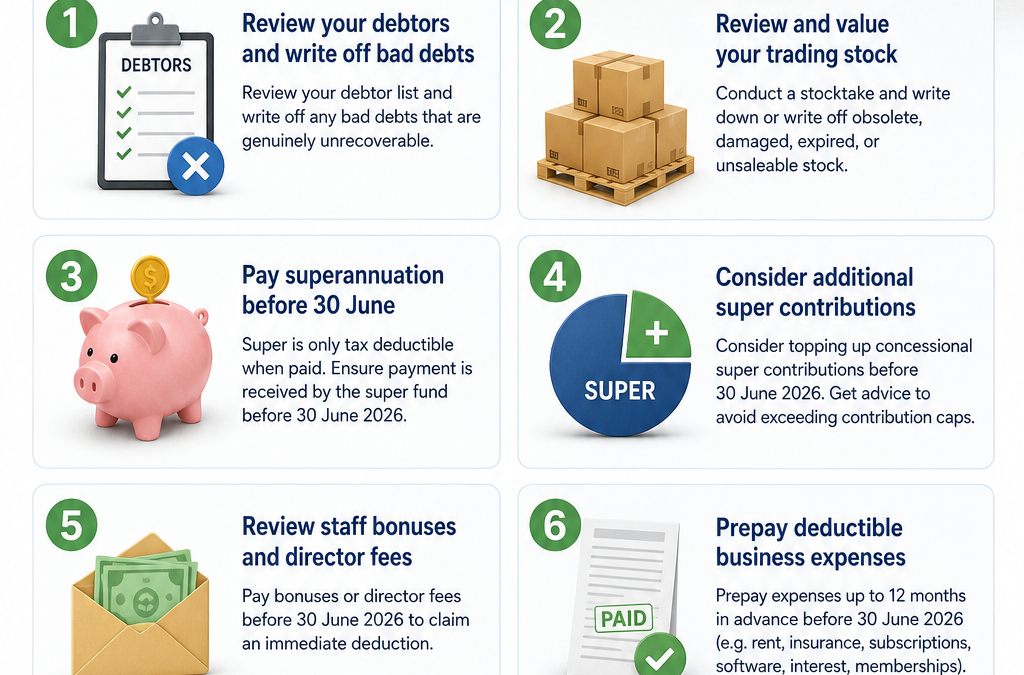 2026 Business Tax Tips: Your EOFY Tax Planning Checklist