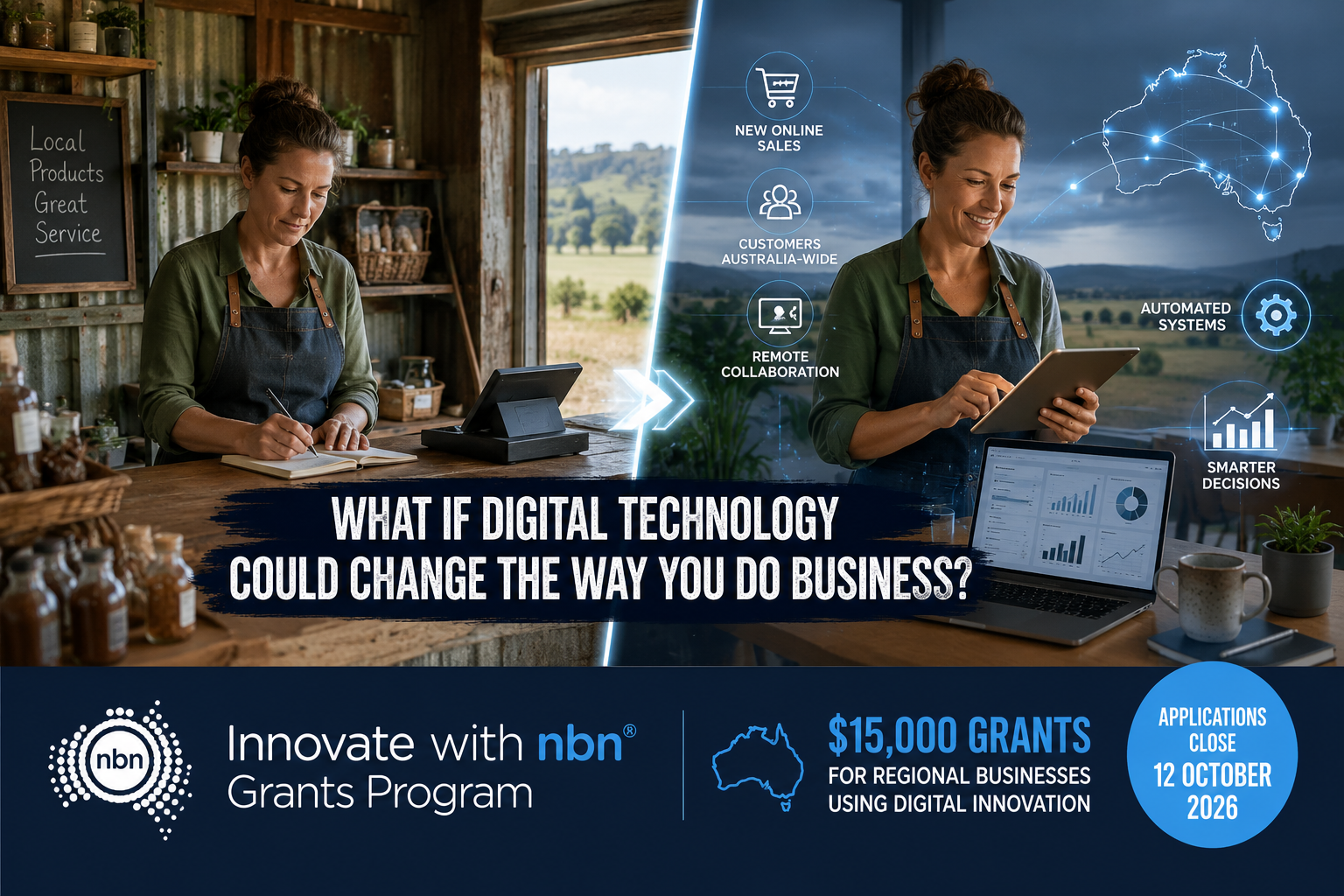 Innovate with nbn Grants Program 2026 | $15,000 Regional Grants