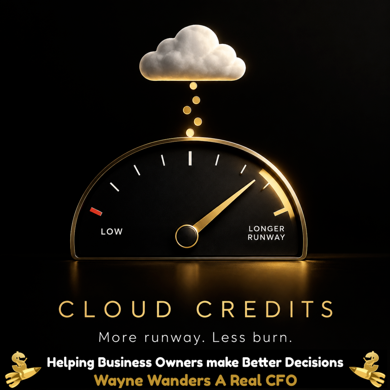 AI & Cloud Credits for Startups: How to Claim Up to $350k