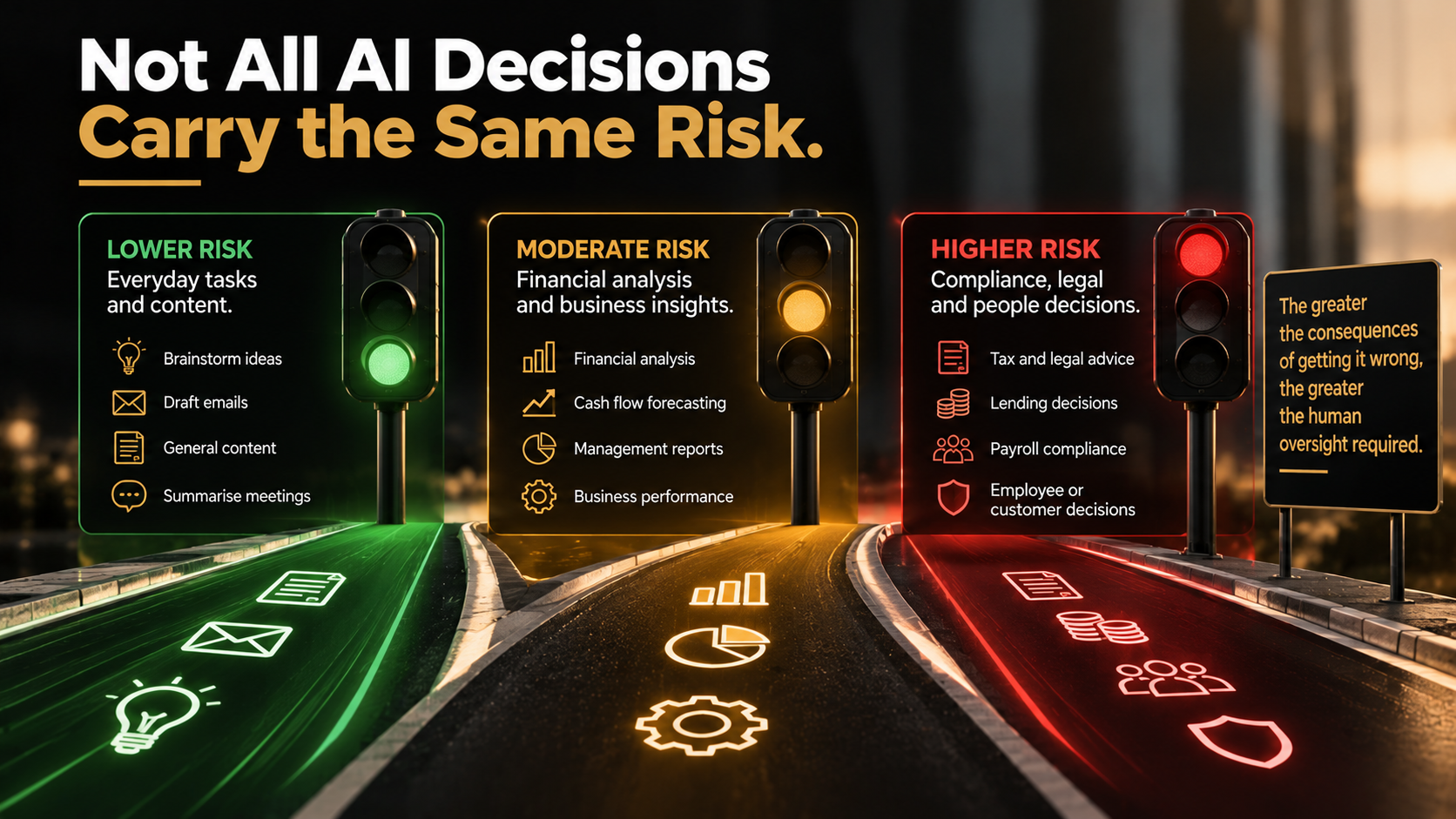 AI Governance for Accountants & Business Advisors | A Real CFO